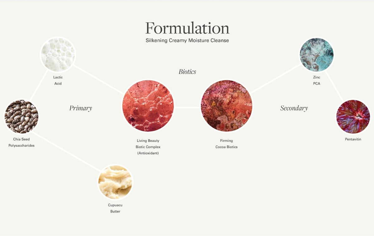 Silkening Creamy Moisture Cleanse - Amala